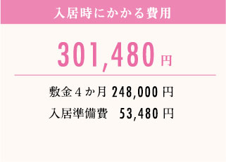 入居時にかかる費用