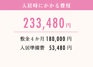 入居時にかかる費用