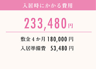 入居時にかかる費用