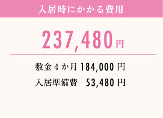 入居時にかかる費用