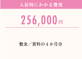 入居時にかかる費用