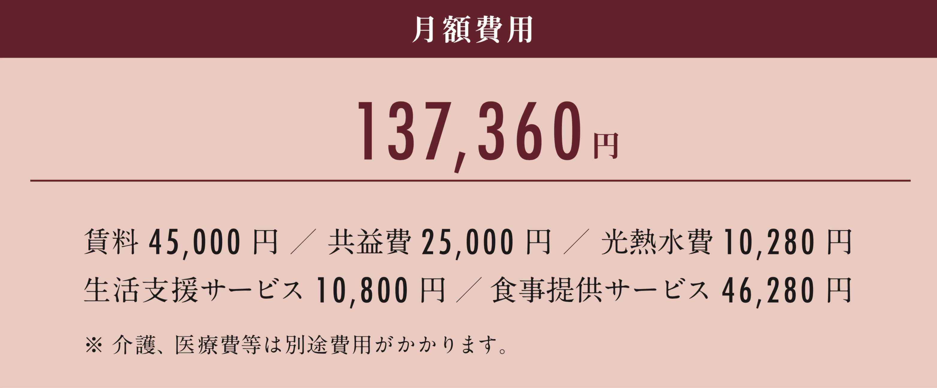 月額費用